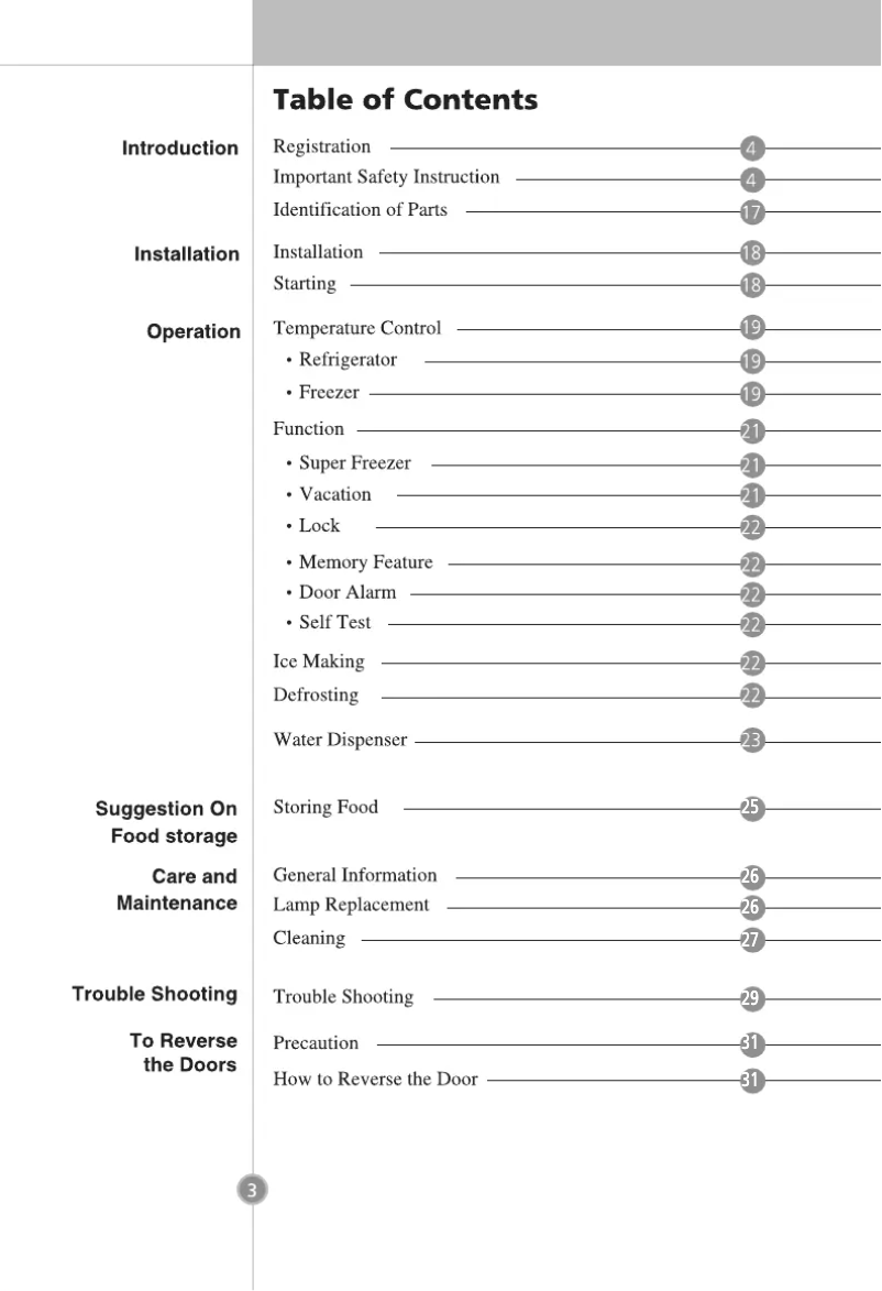 Page 1 de la notice Manuel utilisateur LG GR-F429BVQK
