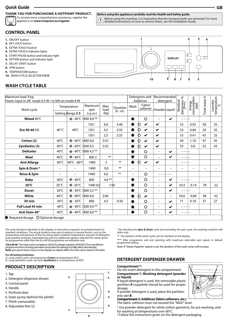 Página 1 del manual Manual de usuario Hotpoint NSWM 944C GG UK N