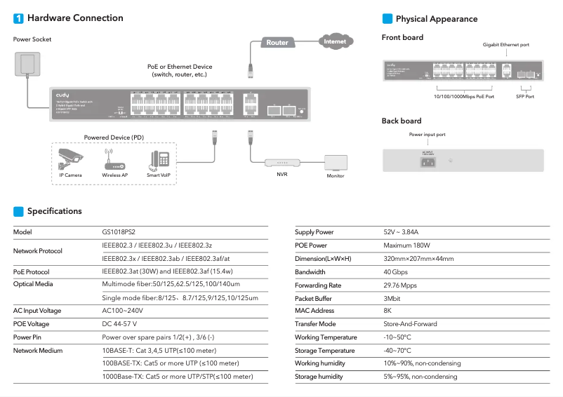Page 1 de la notice Manuel utilisateur Cudy GS1018PS2