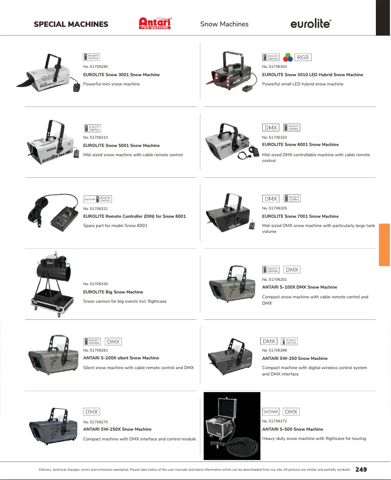 Page 1 de la notice Catalogue Antari S-100X DMX