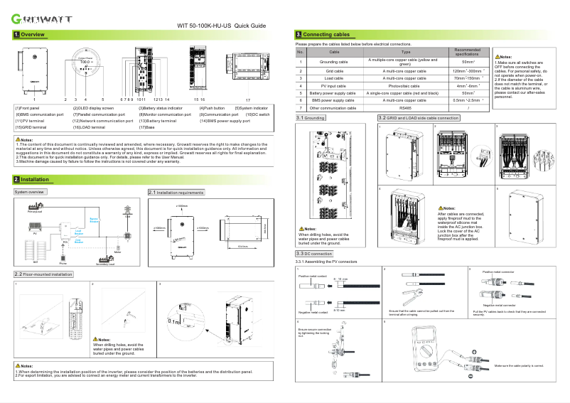 Page 1 de la notice Guide de démarrage rapide Growatt WIT 50-100K-H