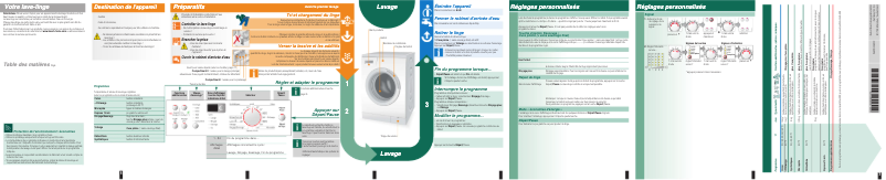 Página 1 del manual Manual de usuario Bosch WAP24392FF