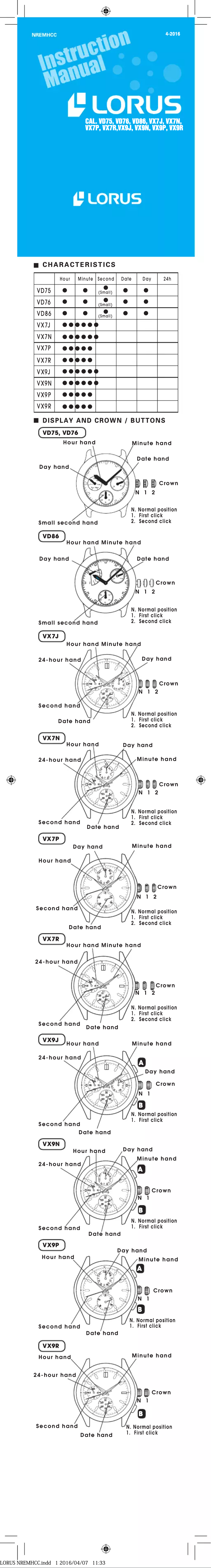 Page 1 de la notice Manuel utilisateur Lorus VX9N