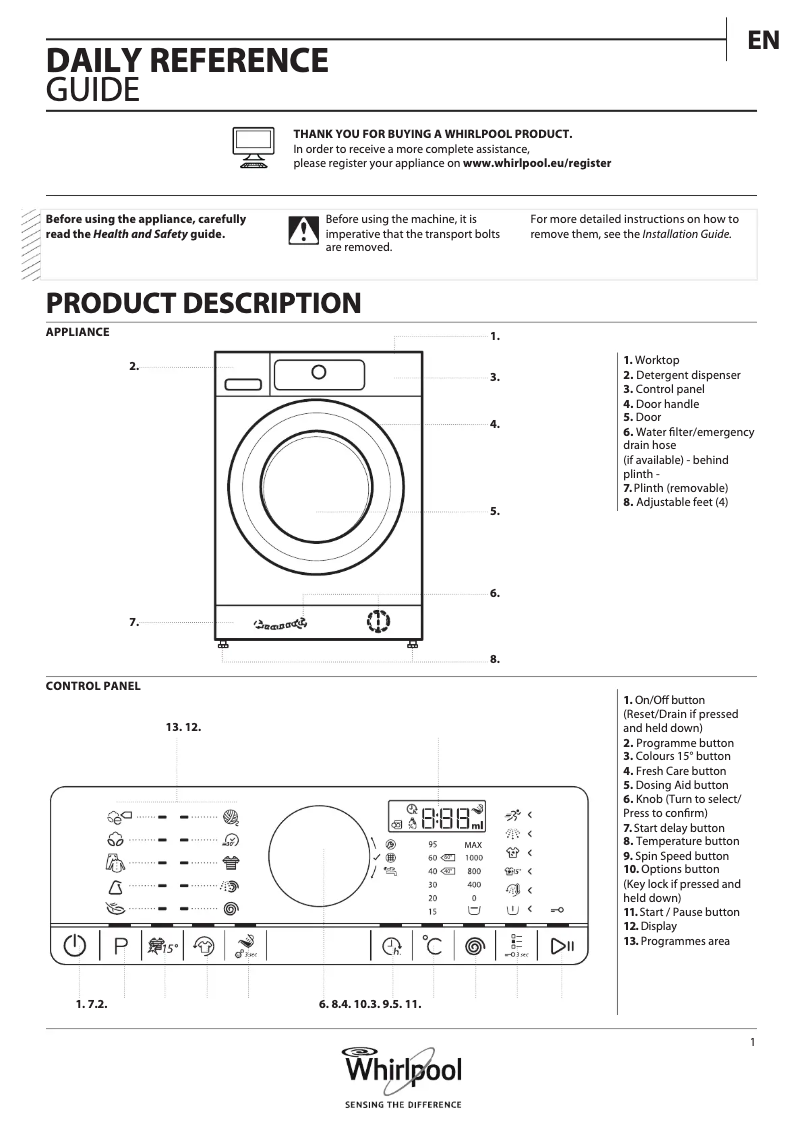 Página 1 del manual Etiqueta energética Whirlpool FSCR 80216