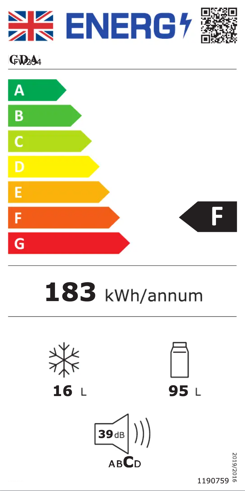 Page 1 of the manual Energy Label CDA FW254