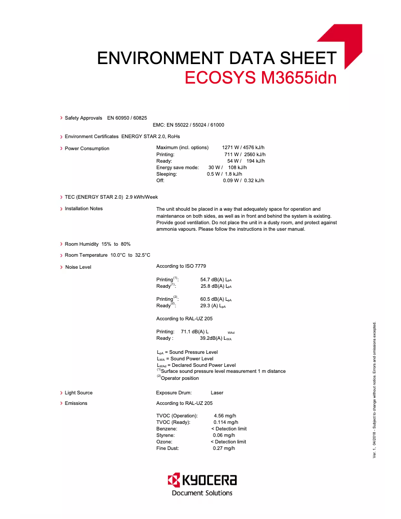 Page 1 de la notice Fiche technique Kyocera ECOSYS M3655idn