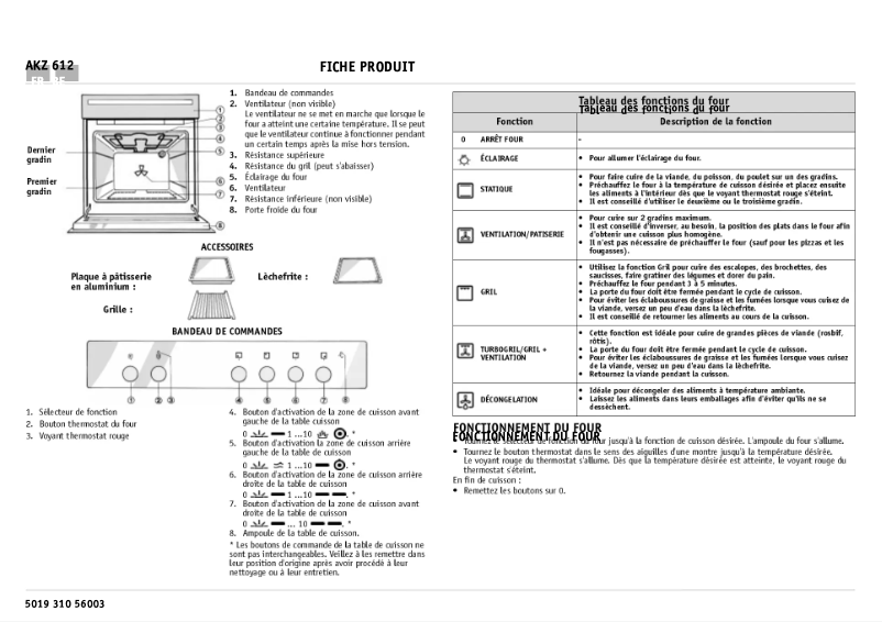 Página 1 del manual Manual de usuario Whirlpool AKZ 612 WH