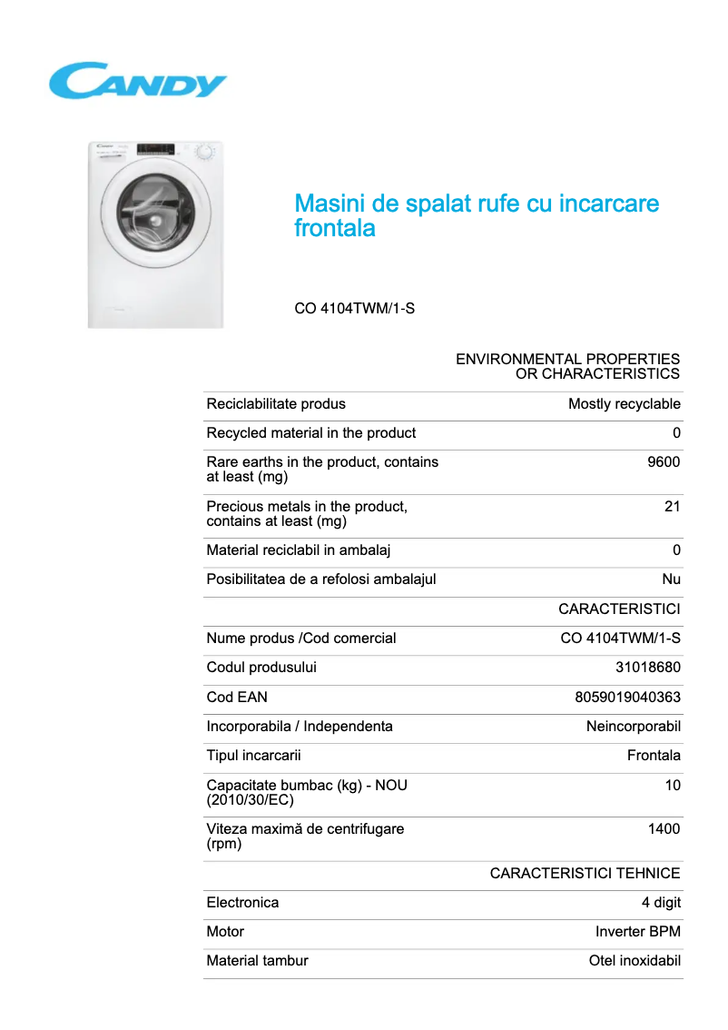 Página 1 del manual Ficha técnica Candy CO 4104TWM/1-S