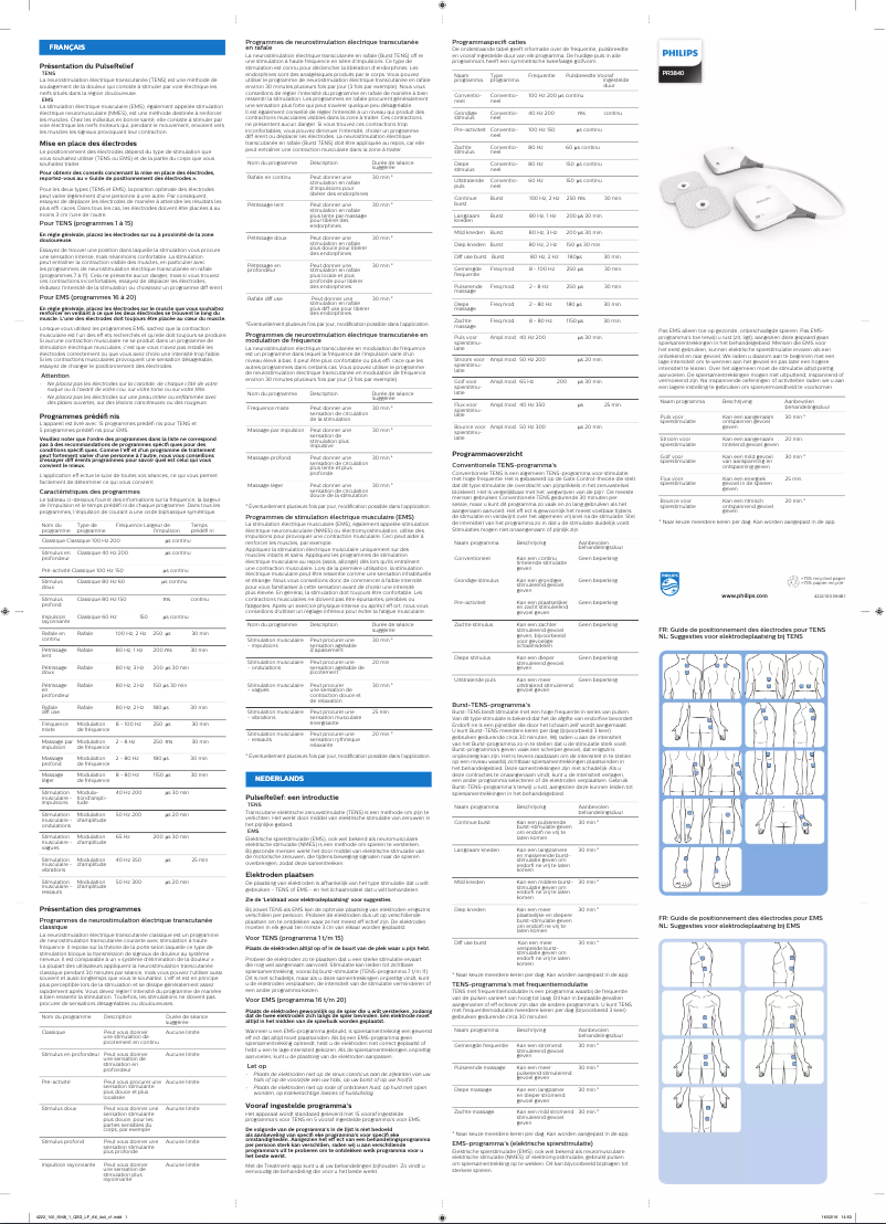 Página 1 del manual Guía de inicio rápido Philips PulseRelief PR3840