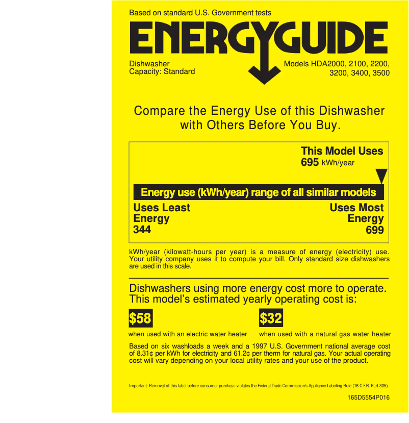 Página 1 del manual Etiqueta energética Hotpoint HDA3400FWW