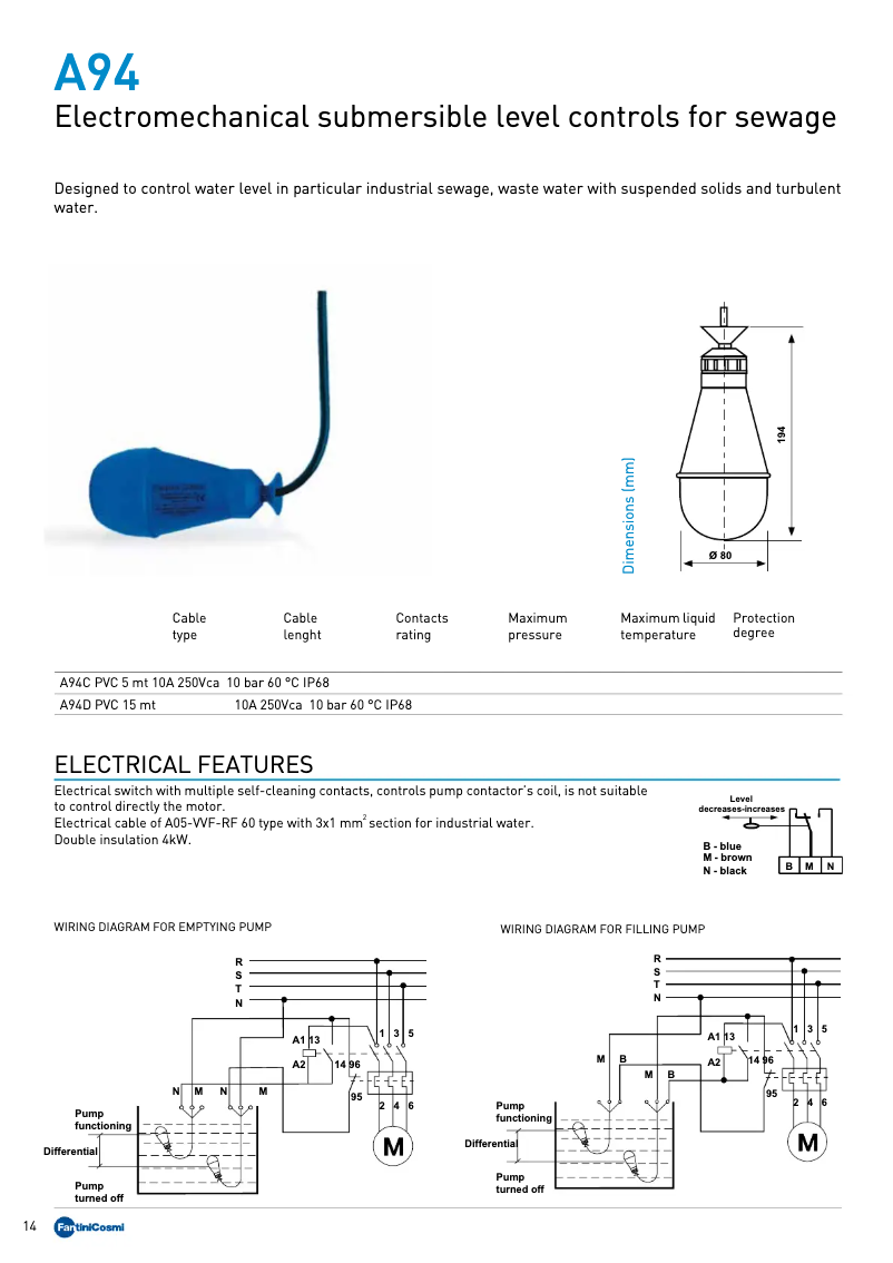 Page 1 de la notice Fiche technique Fantini Cosmi A94