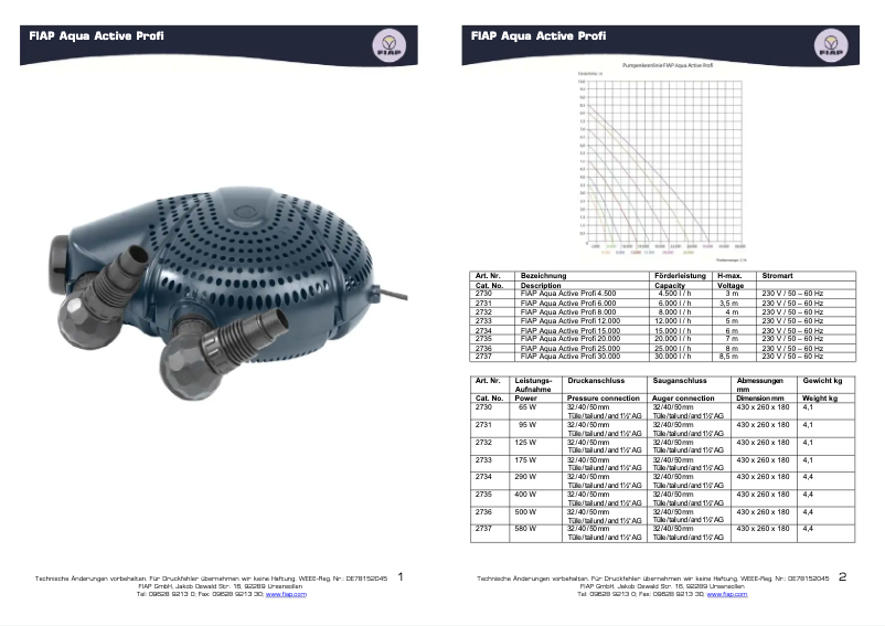 Page 1 de la notice Manuel utilisateur Fiap Aqua Active Profi 25.000