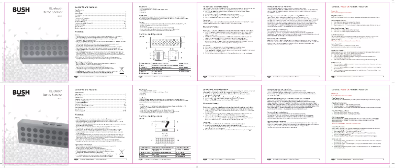 Page 1 of the manual User Manual Bush BTS37