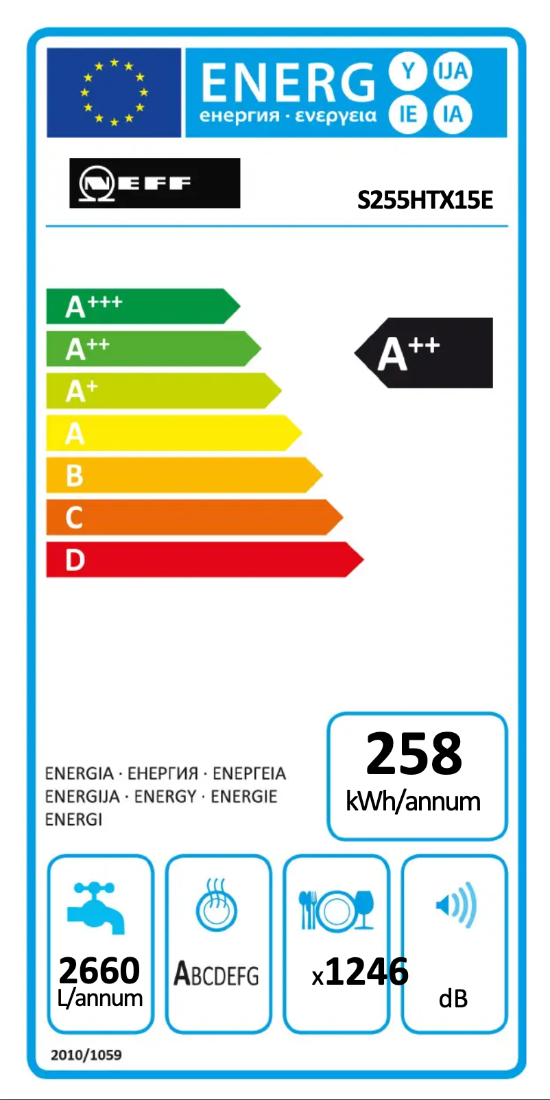 Page 1 of the manual Energy Label Neff S255HTX15E