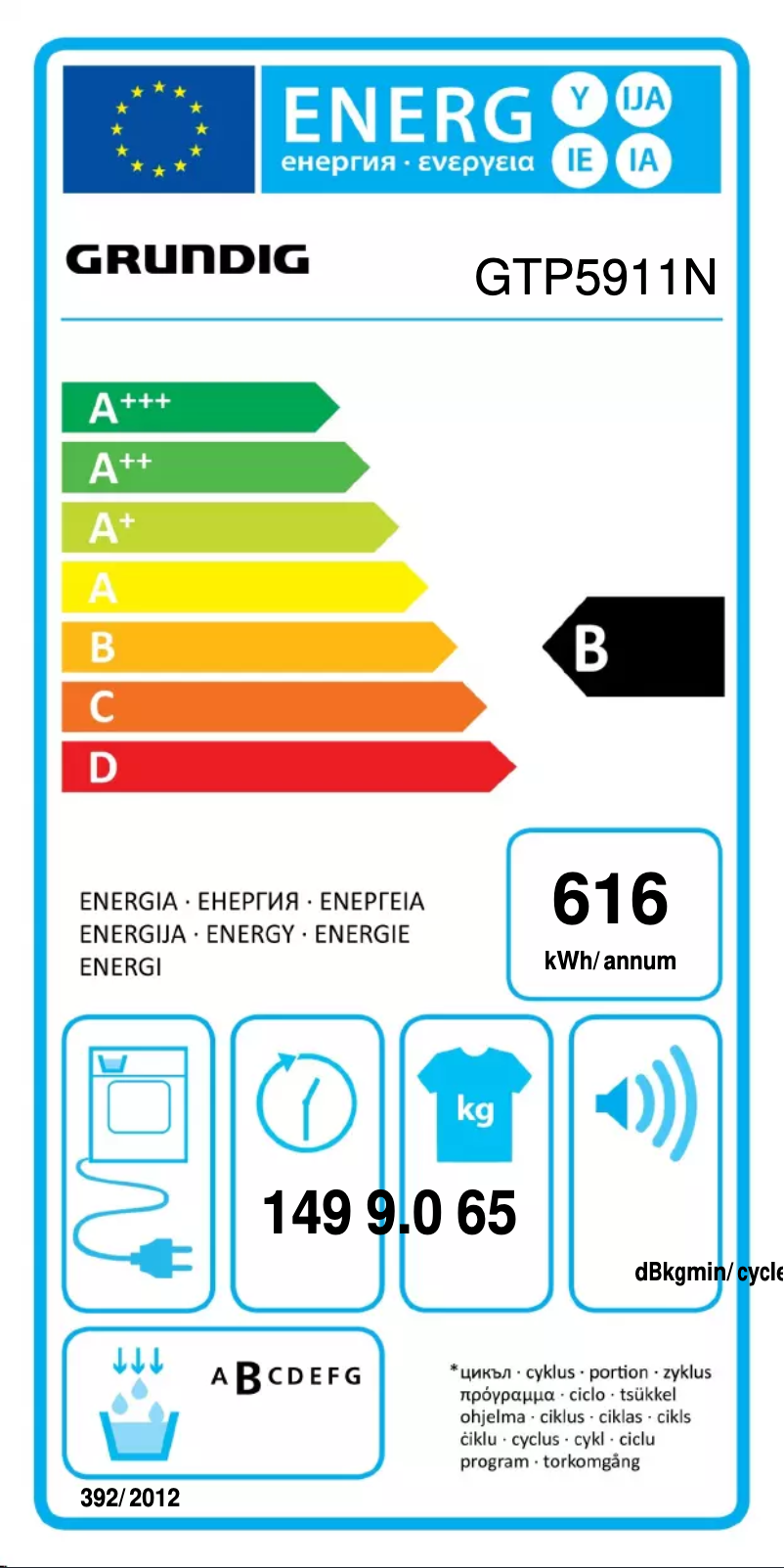 Page 1 de la notice Label énergétique Grundig GTP 5911 N