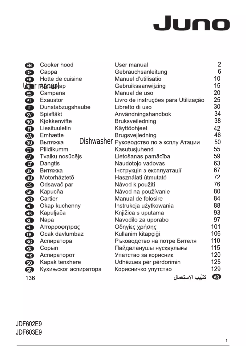 Página 1 del manual Manual de usuario Juno JDF603E9