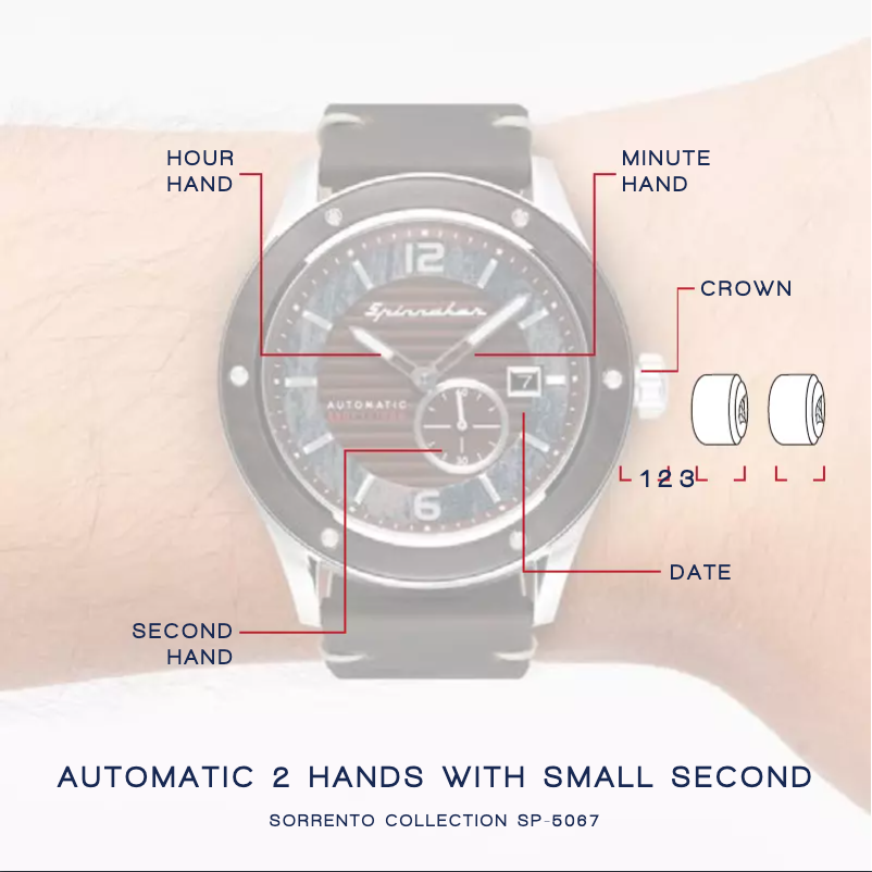 Página 1 del manual Manual de usuario Spin Master Sorrento SP-5067-01