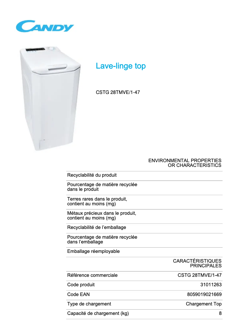 Página 1 del manual Ficha técnica Candy CSTG 28TMVE/1-47