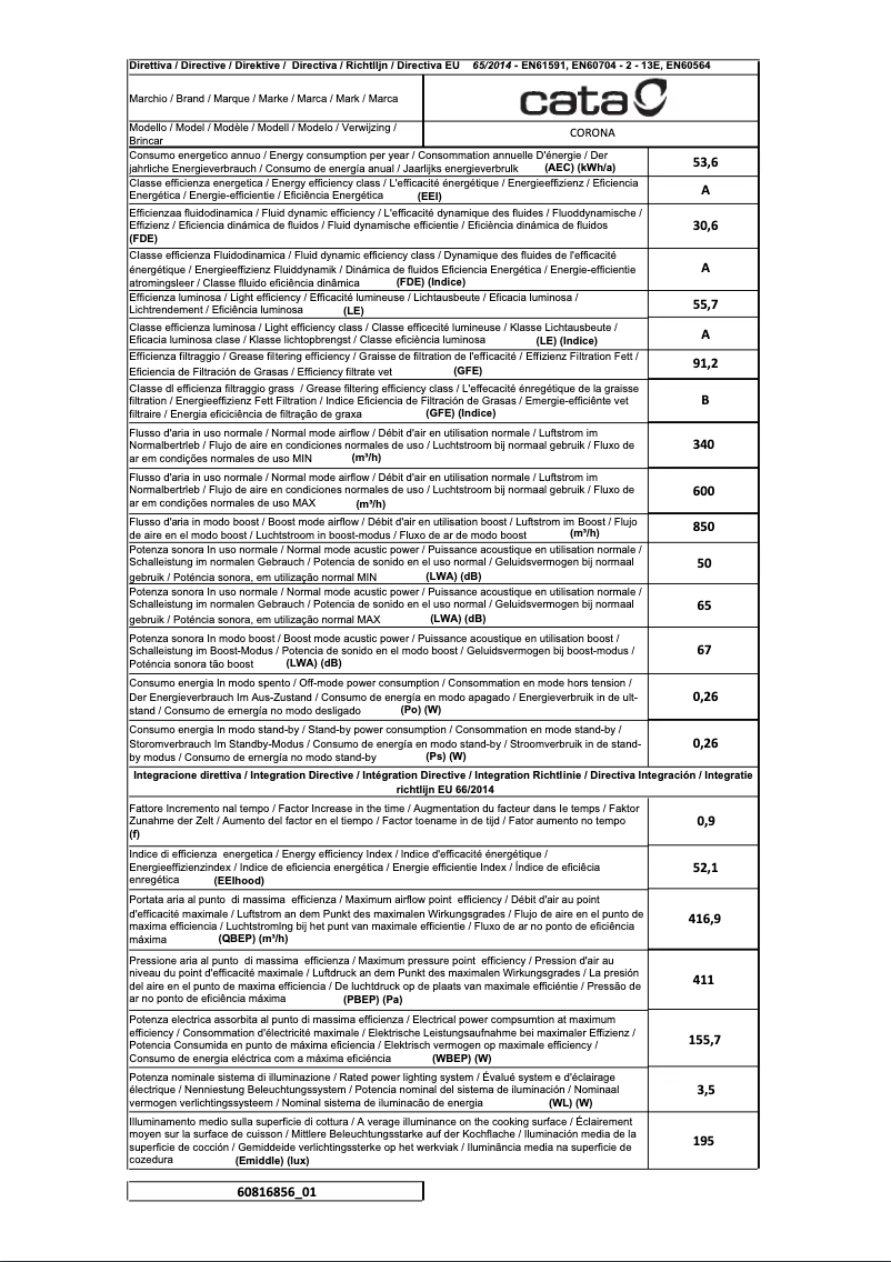 Page 1 de la notice Label énergétique CATA CORONA