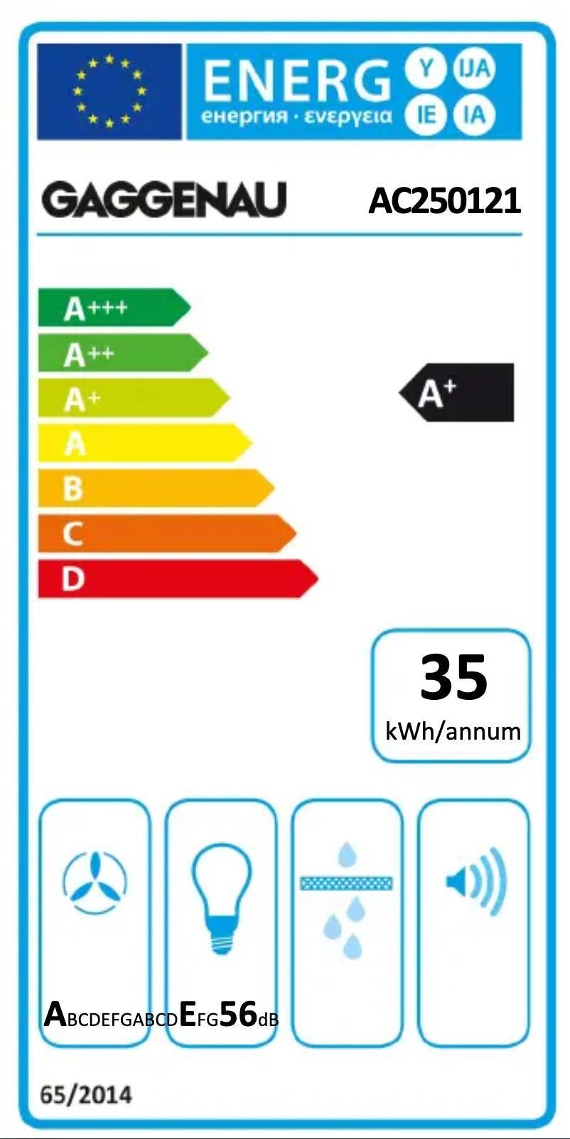 Página 1 del manual Etiqueta energética Gaggenau AC250121