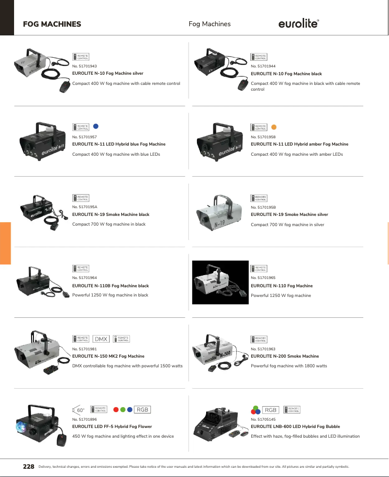 Page 1 of the manual Catalogue Eurolite N-150 MK2