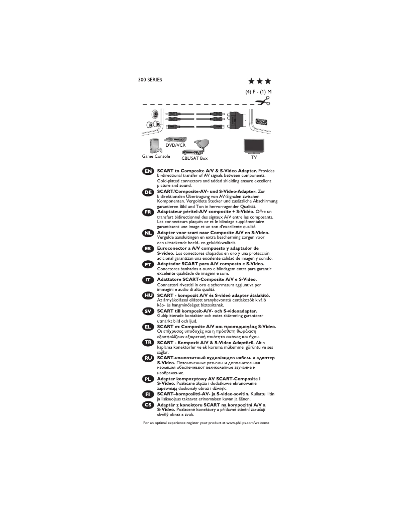 Página 1 del manual Manual de instrucciones Philips SWV7562S