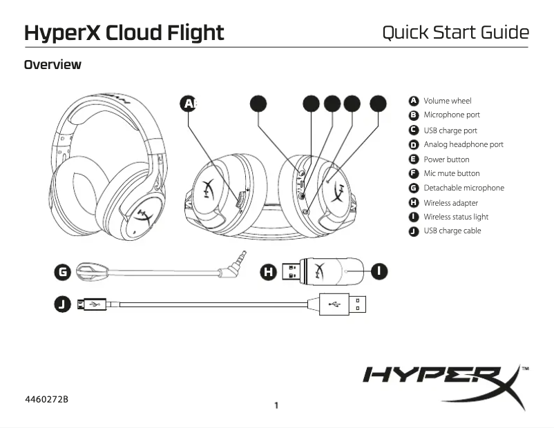 Page 1 de la notice Guide de démarrage rapide HyperX Cloud Flight