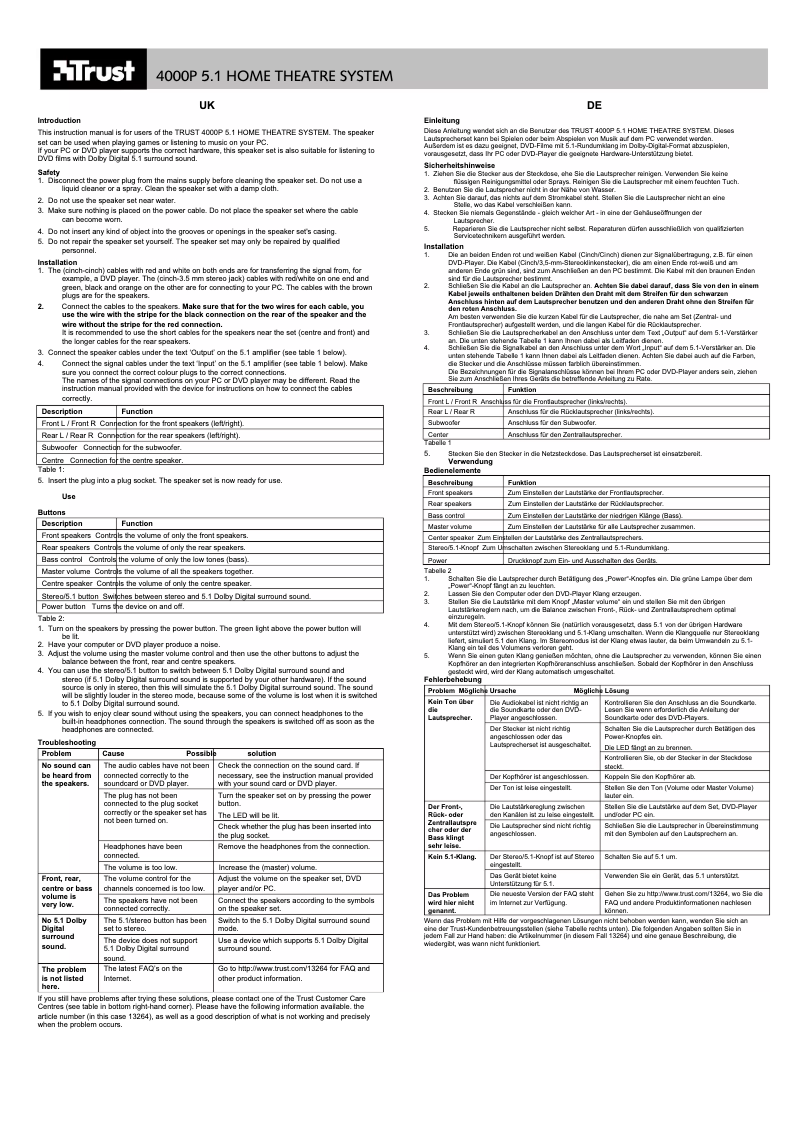 Page 1 de la notice Manuel utilisateur Trust 4000P