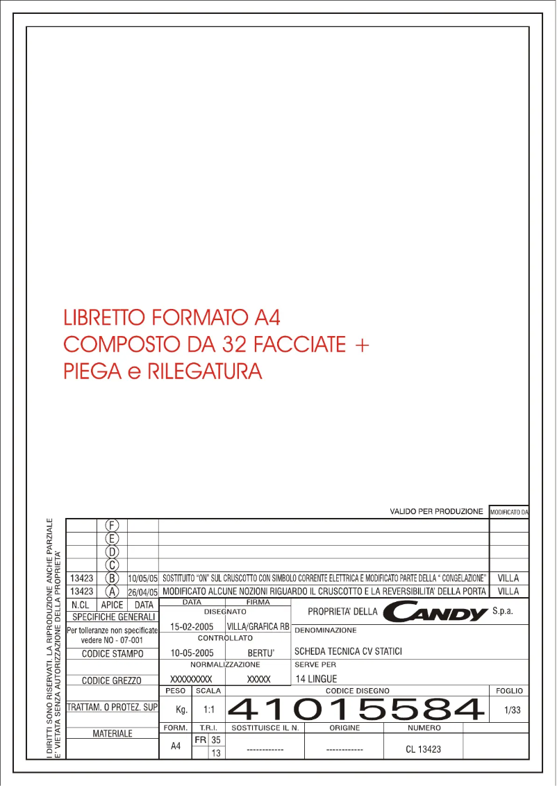 Página 1 del manual Manual de usuario Candy CFU 2700 E