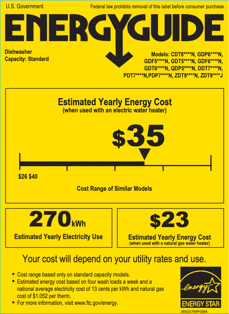 Page 1 of the manual Energy Label GE CDT875M5NS5