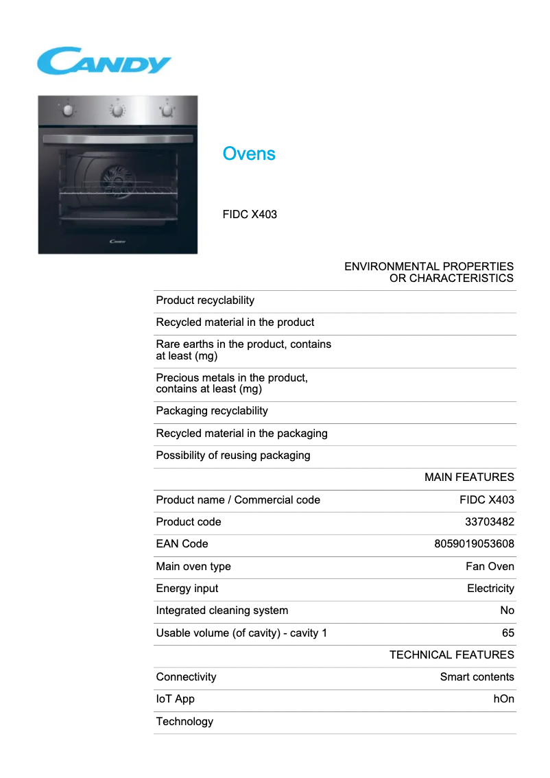 Page 1 of the manual Technical Sheet Candy FIDC X403