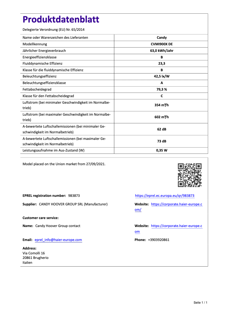 Page 1 of the manual Technical Sheet Candy CVMI900X DE