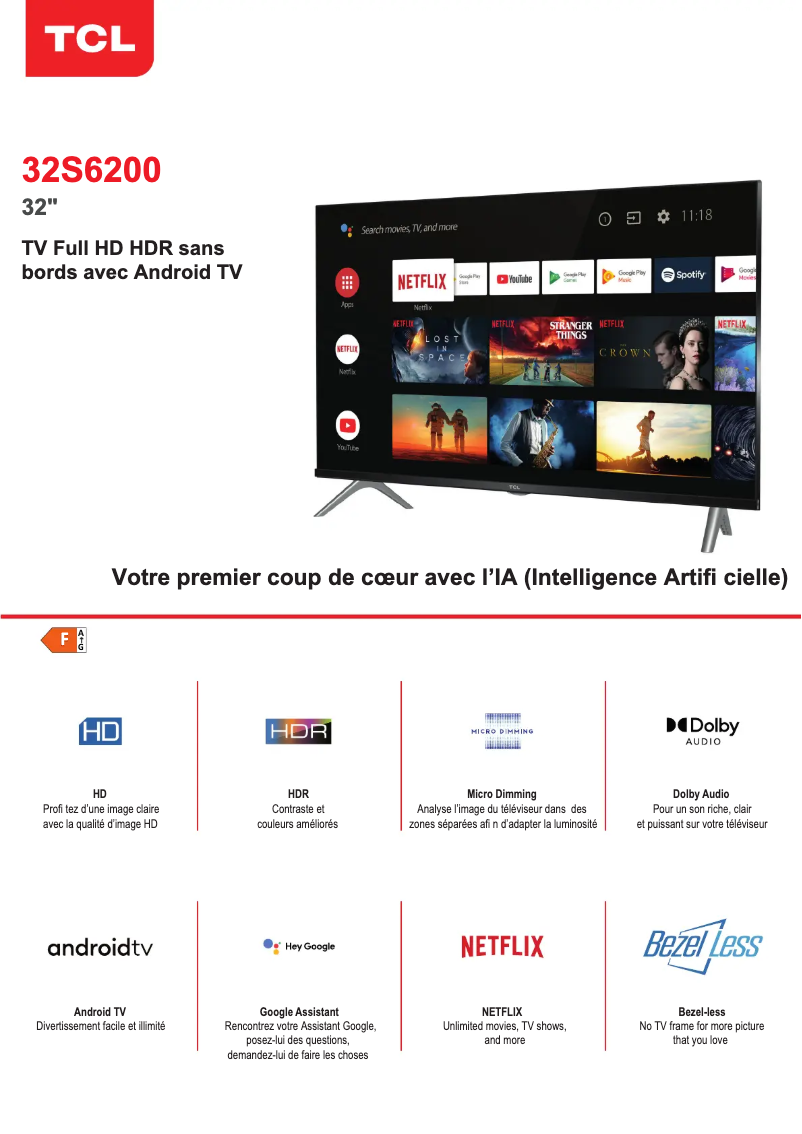 Page 1 of the manual Energy Label TCL 32S6200