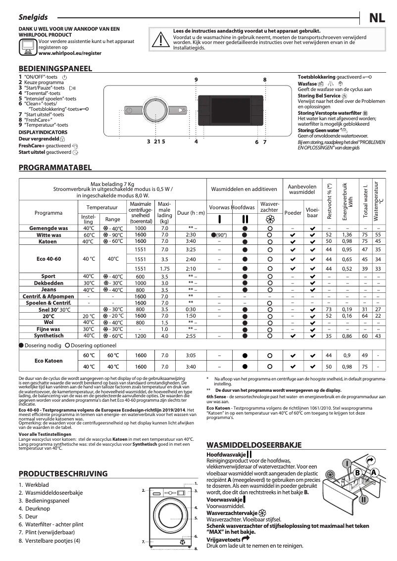 Página 1 del manual Manual de usuario Whirlpool FFBBE 7638 W F