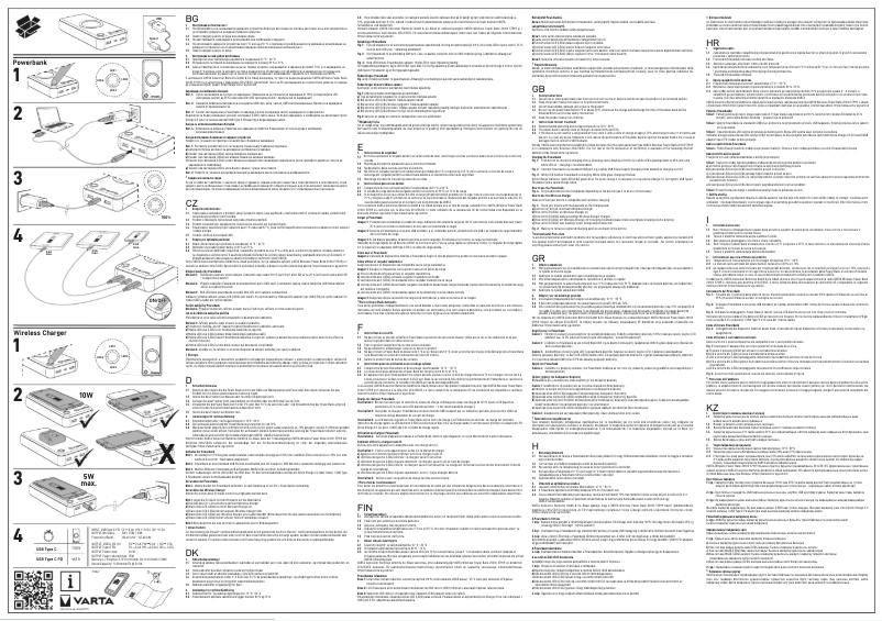 Page 1 de la notice Manuel utilisateur Varta Wireless Power Bank 20000 57909
