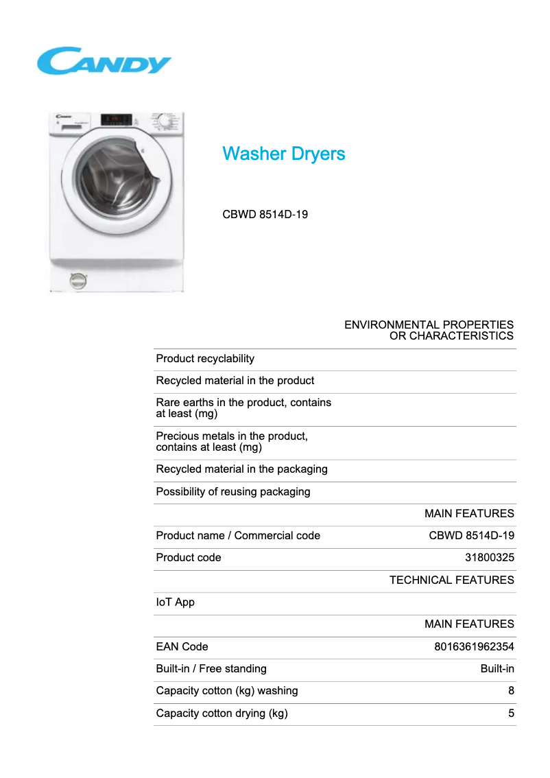 Página 1 del manual Ficha técnica Candy CBWD 8514D-19