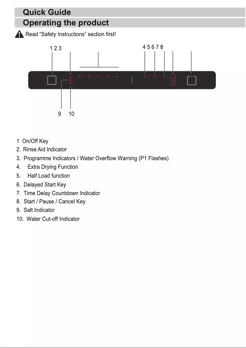 Page 1 de la notice Guide de démarrage rapide Beko DIS35026