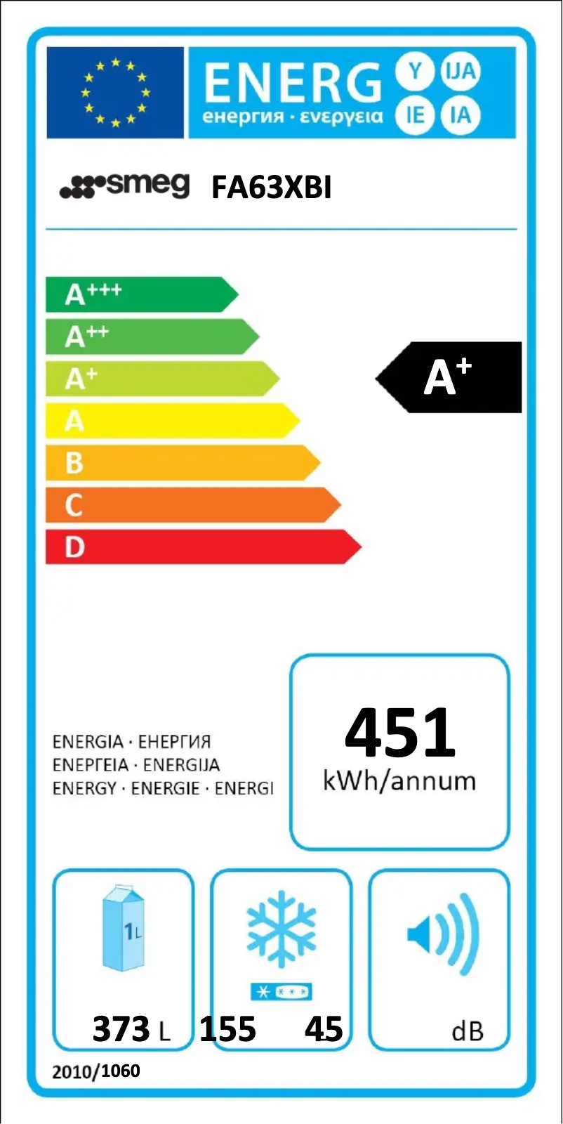 Image de la première page du manuel de l'appareil FA63XBI