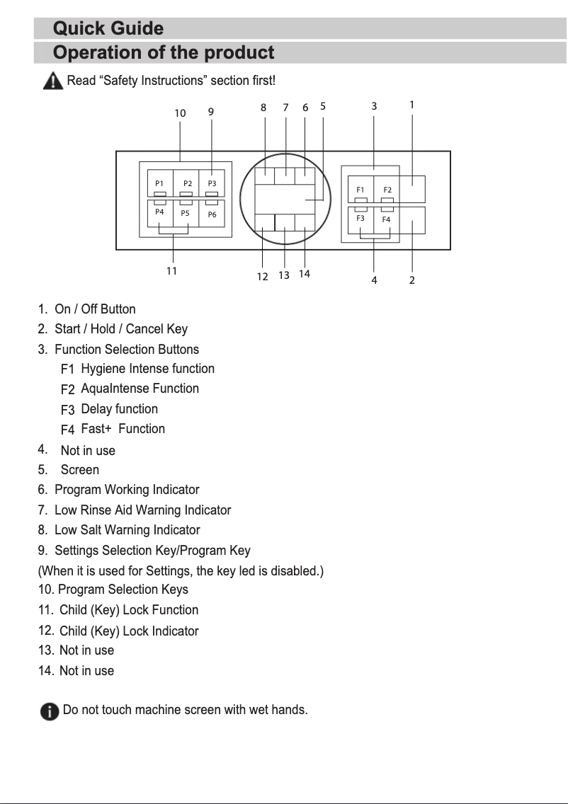 Page 1 de la notice Guide de démarrage rapide Beko BDFS26123XQ