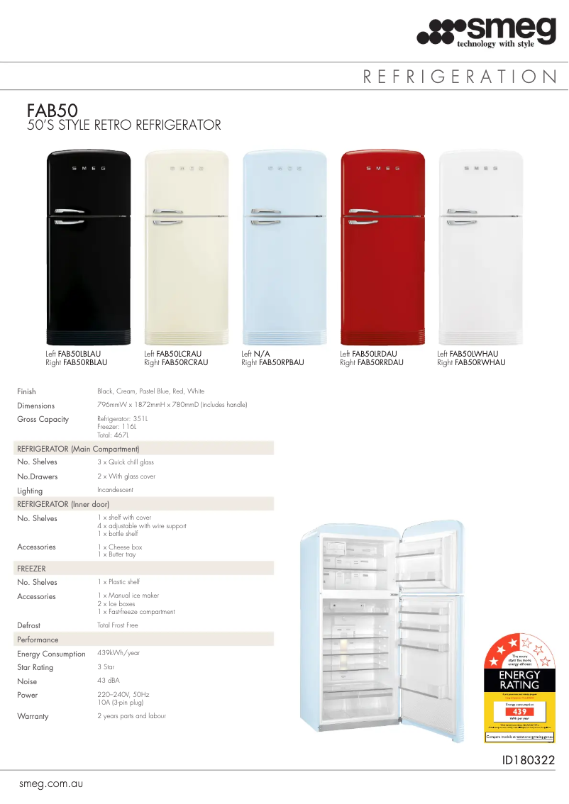 Página 1 del manual Ficha técnica Smeg FAB50LRD