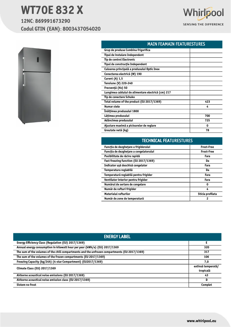 Página 1 del manual Ficha técnica Whirlpool WT70E 832 X AQUA