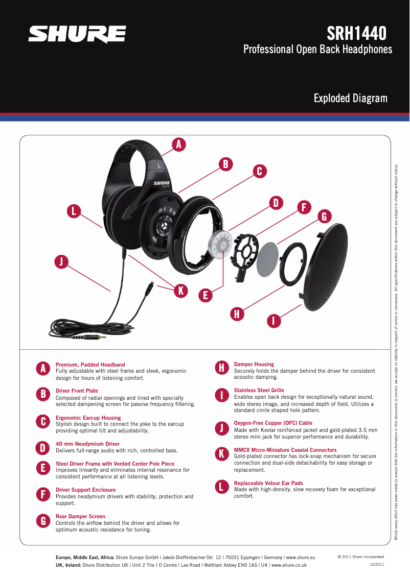 Page 1 of the manual Technical Sheet Shure SRH1440