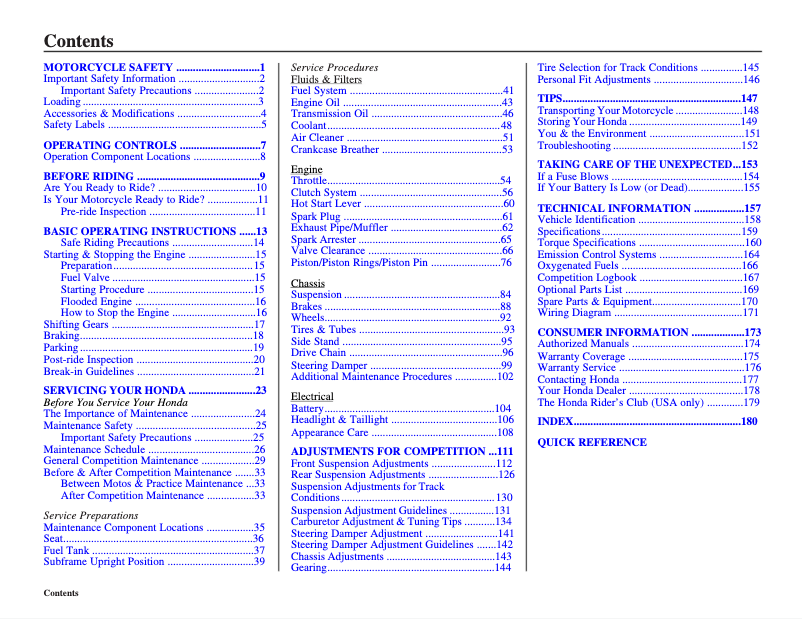 Page 1 of the manual User Manual Honda CRF450X (2012)