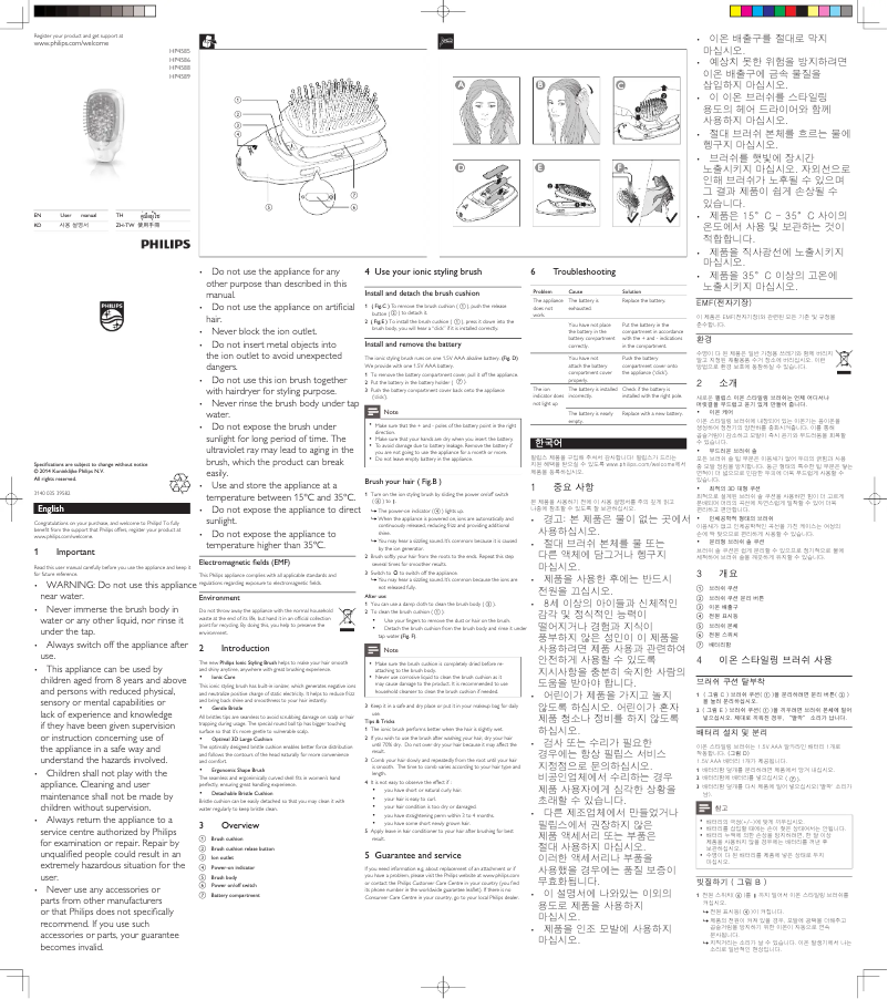 Page 1 de la notice Manuel utilisateur Philips EasyShine HP4589