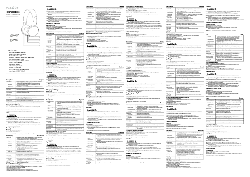 Page 1 de la notice Manuel utilisateur Nedis HPBT1100BK