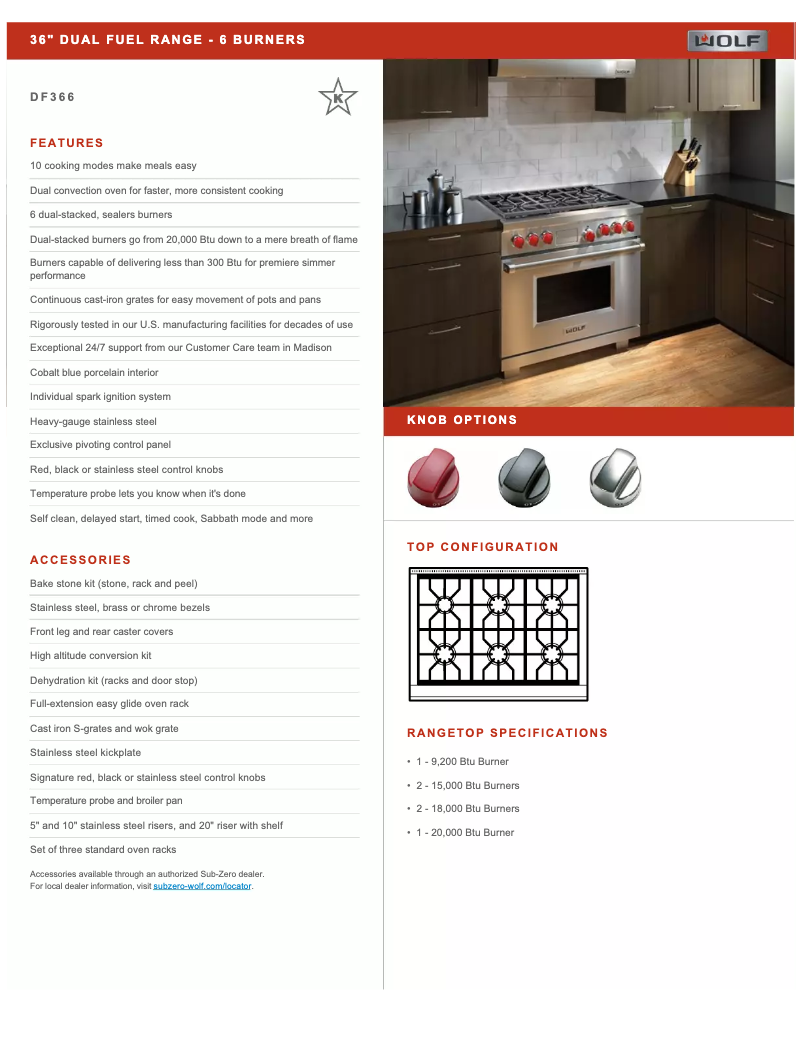 Page 1 de la notice Manuel utilisateur Wolf DF364G