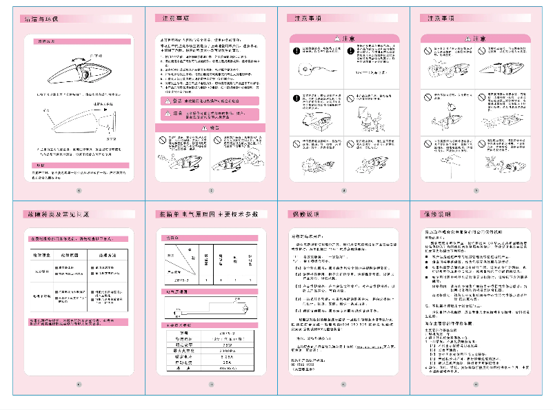 Page 1 de la notice Manuel utilisateur Haier ZB75-3