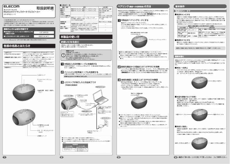 Página 1 del manual Manual de usuario Elecom LBT-SPP20BU