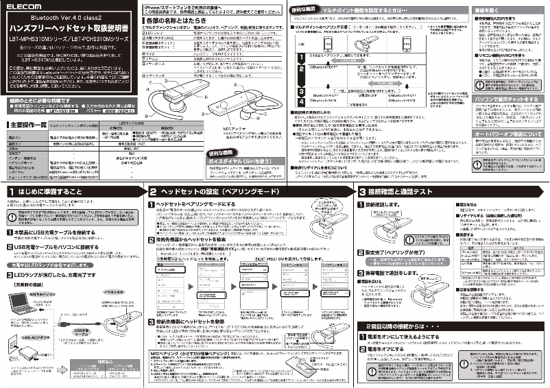 Página 1 del manual Manual de usuario Elecom LBT-MPHS310MRD