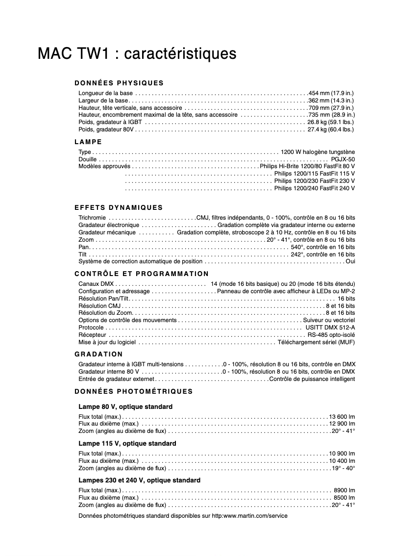 Page 1 of the manual Technical Sheet Martin MAC TW1